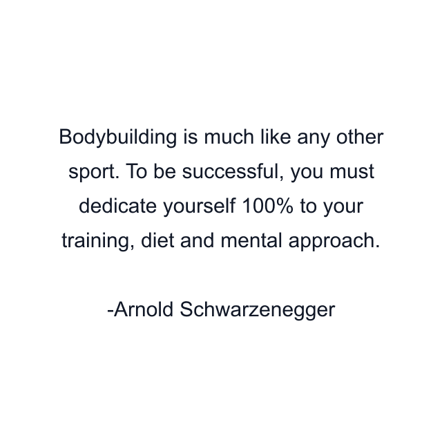 Bodybuilding is much like any other sport. To be successful, you must dedicate yourself 100% to your training, diet and mental approach.