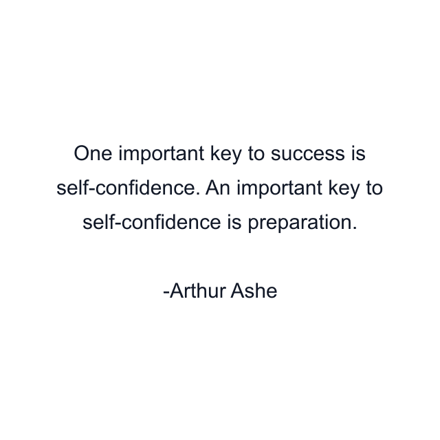 One important key to success is self-confidence. An important key to self-confidence is preparation.