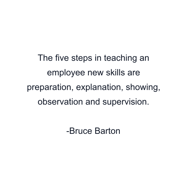 The five steps in teaching an employee new skills are preparation, explanation, showing, observation and supervision.