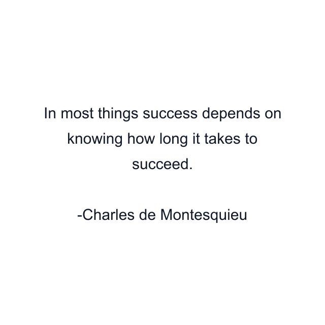 In most things success depends on knowing how long it takes to succeed.