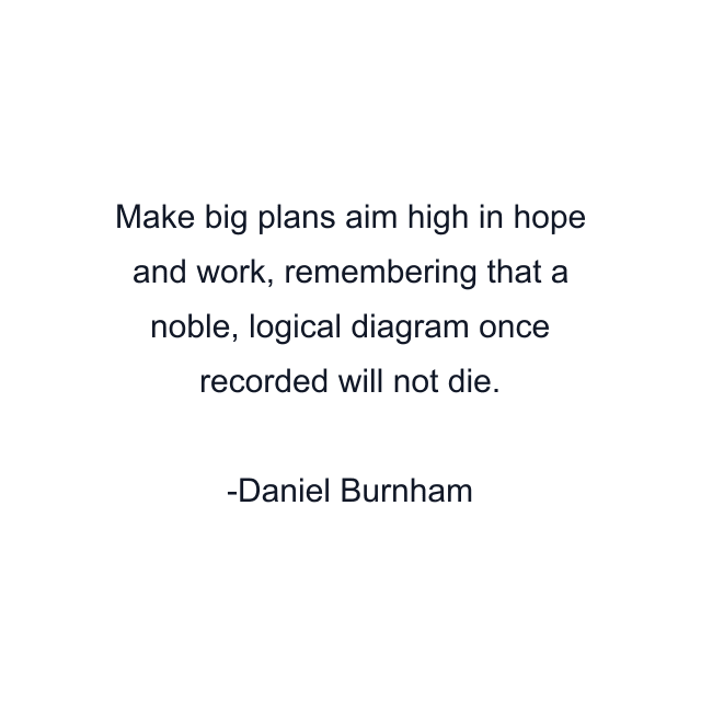 Make big plans aim high in hope and work, remembering that a noble, logical diagram once recorded will not die.