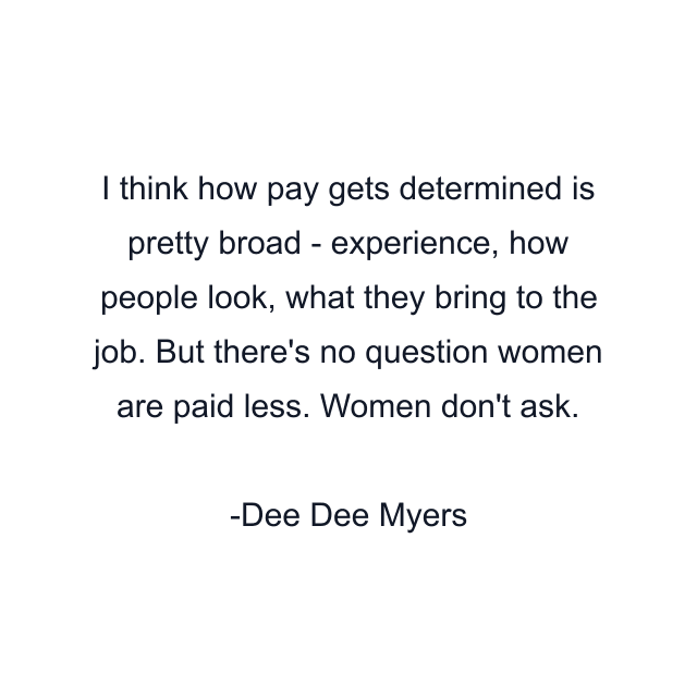 I think how pay gets determined is pretty broad - experience, how people look, what they bring to the job. But there's no question women are paid less. Women don't ask.