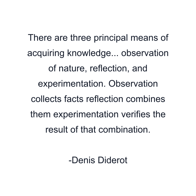 There are three principal means of acquiring knowledge... observation of nature, reflection, and experimentation. Observation collects facts reflection combines them experimentation verifies the result of that combination.