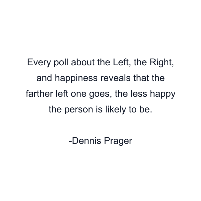 Every poll about the Left, the Right, and happiness reveals that the farther left one goes, the less happy the person is likely to be.