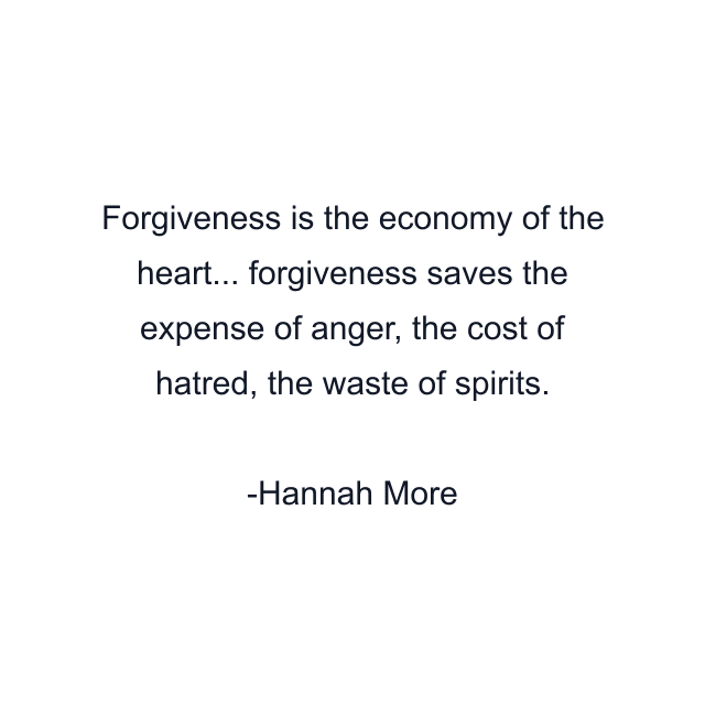 Forgiveness is the economy of the heart... forgiveness saves the expense of anger, the cost of hatred, the waste of spirits.