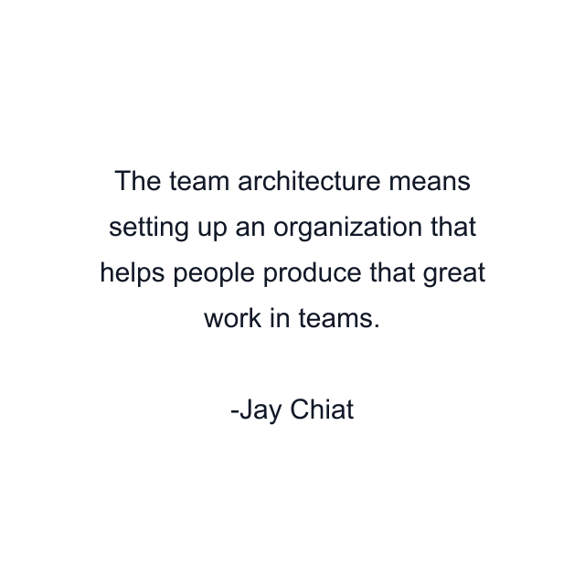 The team architecture means setting up an organization that helps people produce that great work in teams.