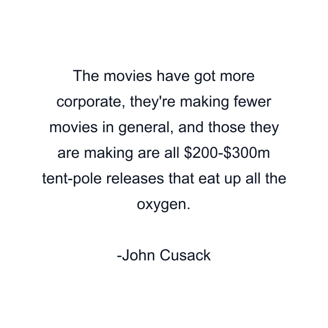 The movies have got more corporate, they're making fewer movies in general, and those they are making are all $200-$300m tent-pole releases that eat up all the oxygen.