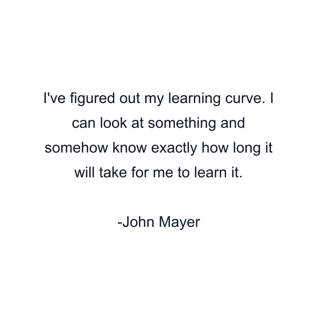 I've figured out my learning curve. I can look at something and somehow know exactly how long it will take for me to learn it.