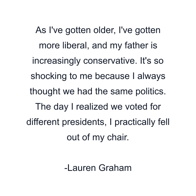 As I've gotten older, I've gotten more liberal, and my father is increasingly conservative. It's so shocking to me because I always thought we had the same politics. The day I realized we voted for different presidents, I practically fell out of my chair.