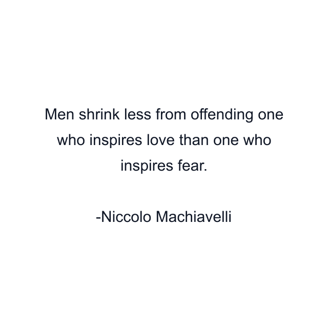 Men shrink less from offending one who inspires love than one who inspires fear.