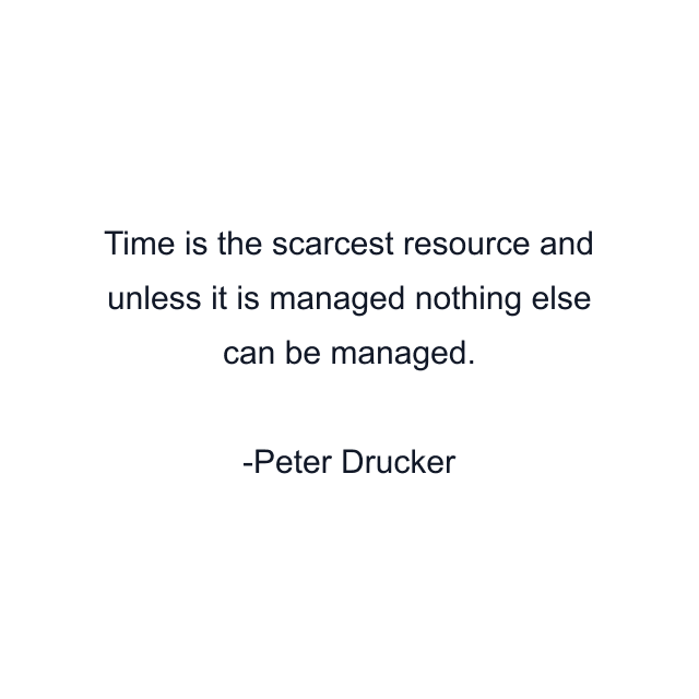 Time is the scarcest resource and unless it is managed nothing else can be managed.