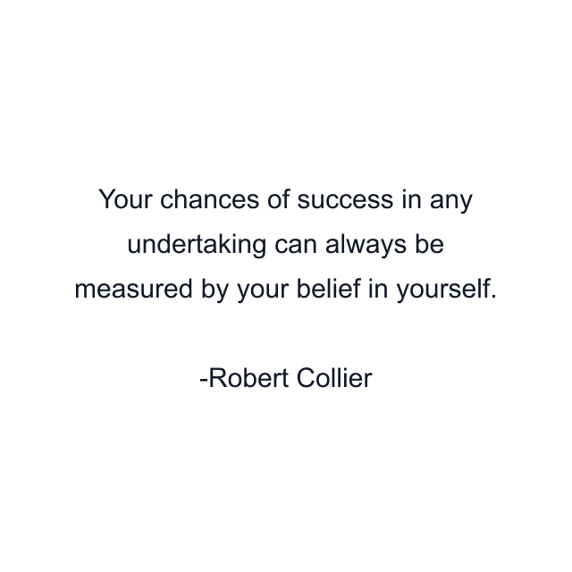 Your chances of success in any undertaking can always be measured by your belief in yourself.