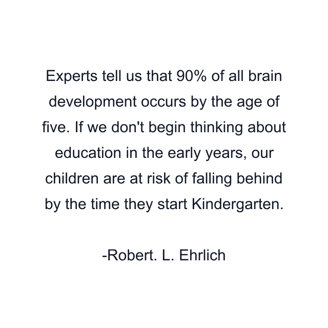 Experts tell us that 90% of all brain development occurs by the age of five. If we don't begin thinking about education in the early years, our children are at risk of falling behind by the time they start Kindergarten.