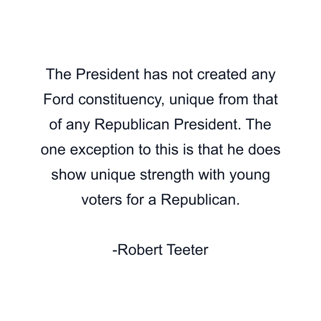 The President has not created any Ford constituency, unique from that of any Republican President. The one exception to this is that he does show unique strength with young voters for a Republican.