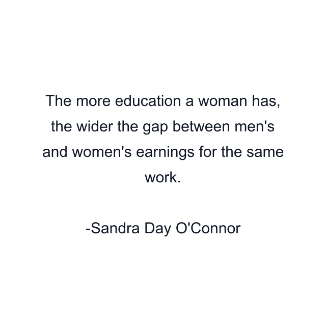 The more education a woman has, the wider the gap between men's and women's earnings for the same work.