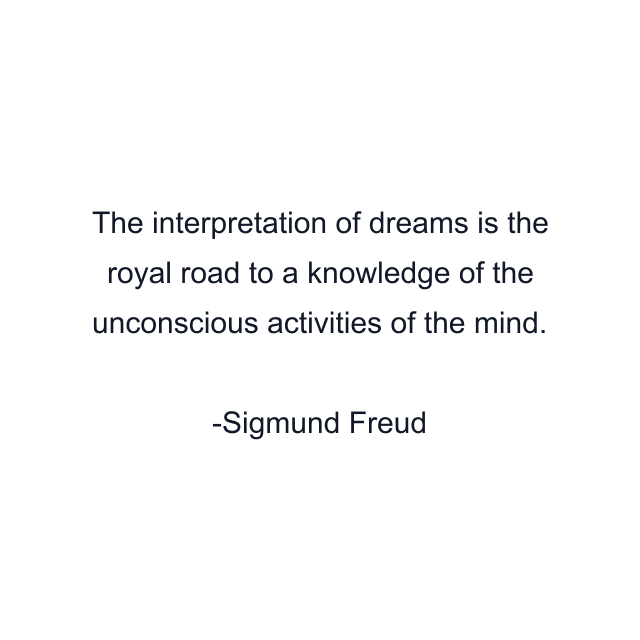 The interpretation of dreams is the royal road to a knowledge of the unconscious activities of the mind.