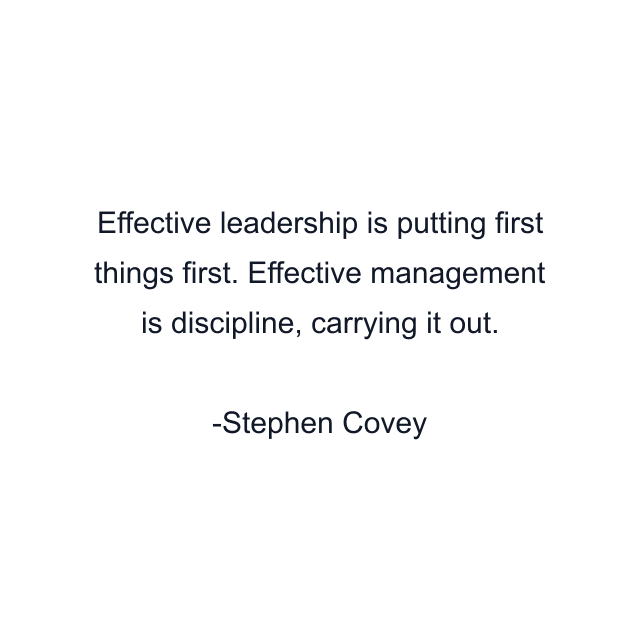 Effective leadership is putting first things first. Effective management is discipline, carrying it out.