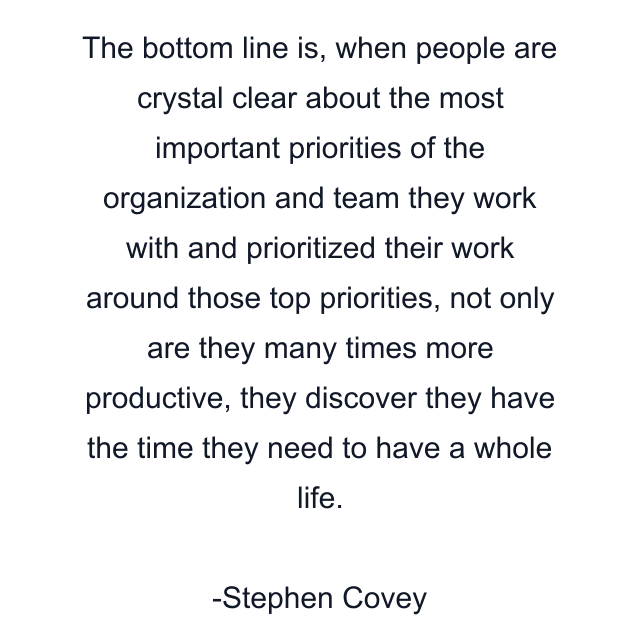 The bottom line is, when people are crystal clear about the most important priorities of the organization and team they work with and prioritized their work around those top priorities, not only are they many times more productive, they discover they have the time they need to have a whole life.