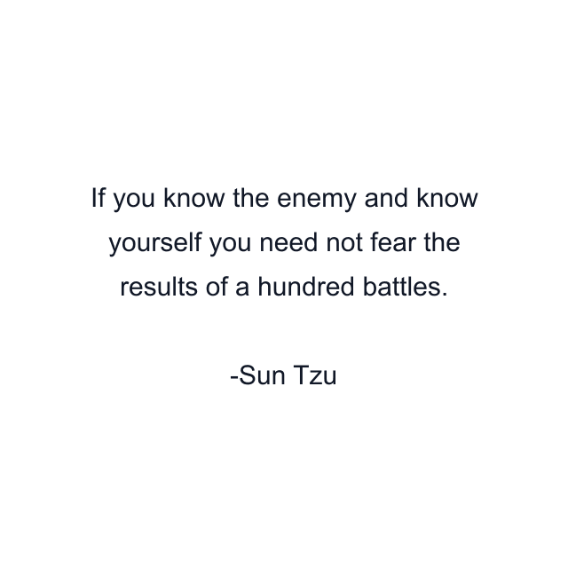 If you know the enemy and know yourself you need not fear the results of a hundred battles.