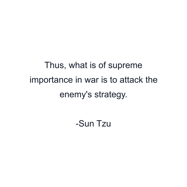 Thus, what is of supreme importance in war is to attack the enemy's strategy.