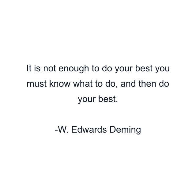 It is not enough to do your best you must know what to do, and then do your best.