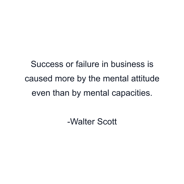 Success or failure in business is caused more by the mental attitude even than by mental capacities.